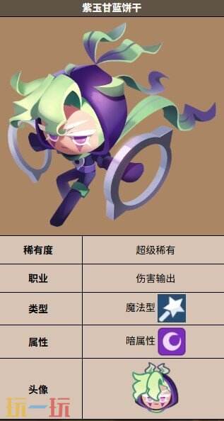 饼干人联盟紫玉甘蓝饼干 饼干人联盟紫玉甘蓝饼干技能介绍