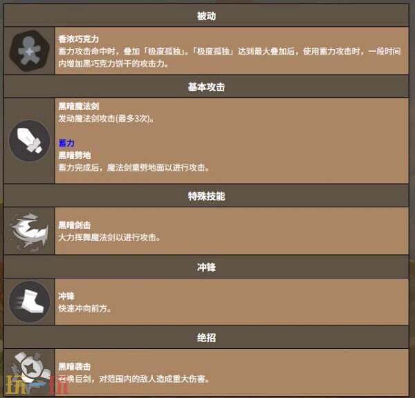 饼干人联盟黑巧克力饼干 饼干人联盟黑巧克力饼干技能介绍