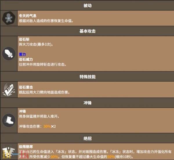 饼干人联盟冰岩饼干 饼干人联盟冰岩饼干技能介绍