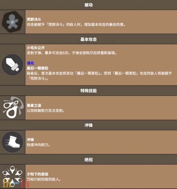 饼干人联盟黑麦饼干 饼干人联盟黑麦饼干技能介绍