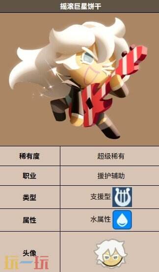 饼干人联盟摇滚巨星饼干 饼干人联盟摇滚巨星饼干技能介绍