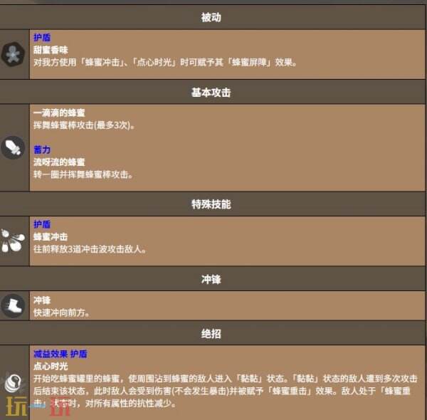 饼干人联盟蜜熊饼干 饼干人联盟蜜熊饼干技能介绍