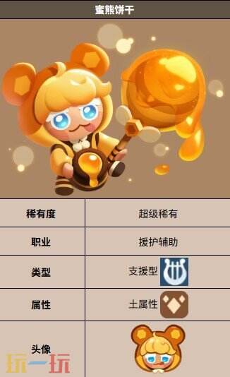 饼干人联盟蜜熊饼干 饼干人联盟蜜熊饼干技能介绍
