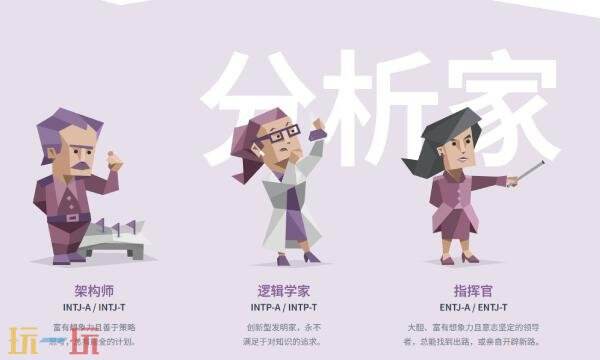 人格测试十六型人格免费版入口 人格测试十六型人格官网免费测试