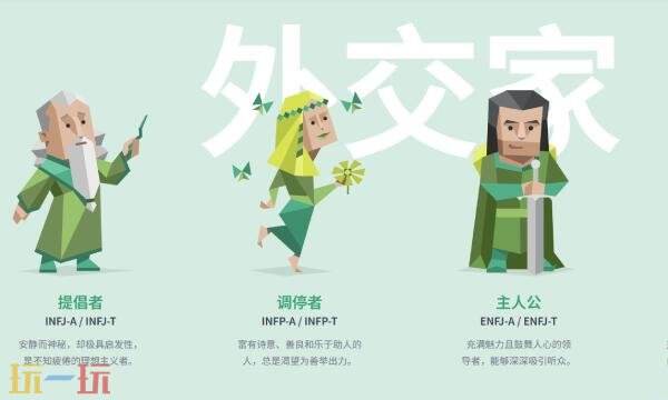 人格测试十六型人格免费版入口 人格测试十六型人格官网免费测试