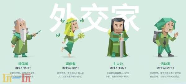 人格测试十六型人格有哪些 人格测试十六型人格图片大全