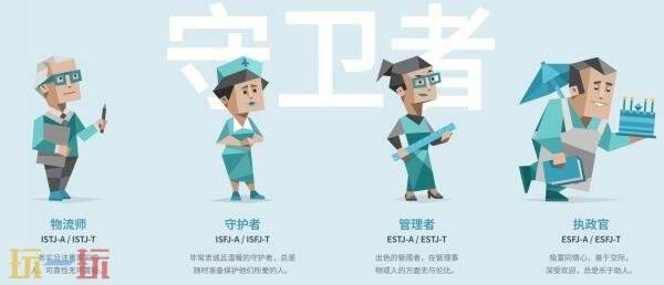 人格测试十六型人格有哪些 人格测试十六型人格图片大全