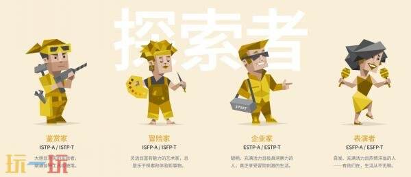 人格测试十六型人格有哪些 人格测试十六型人格图片大全