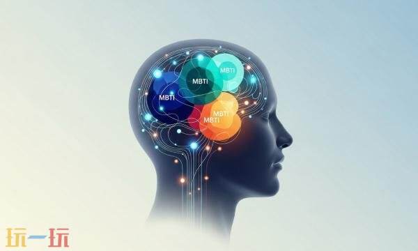 荣格八维人格测试免费版入口 荣格八维人格测试免费链接