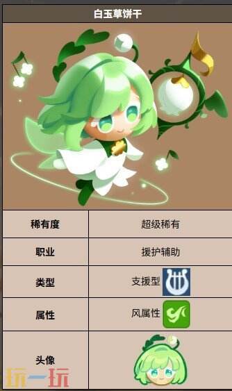 饼干人联盟白玉草饼干 饼干人联盟白玉草饼干技能介绍