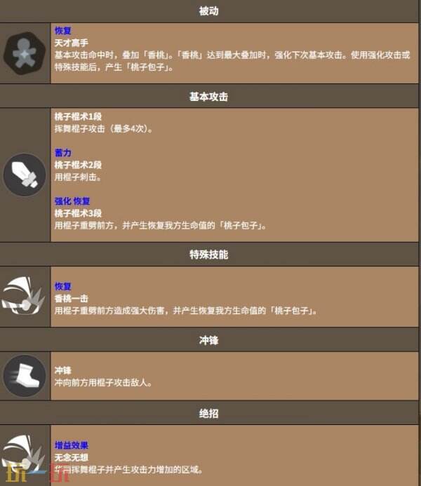饼干人联盟桃子饼干 饼干人联盟桃子饼干技能介绍