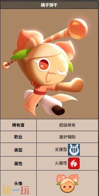 饼干人联盟桃子饼干 饼干人联盟桃子饼干技能介绍