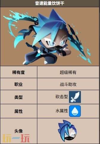 饼干人联盟音速能量饮饼干 饼干人联盟音速能量饮饼干技能介绍