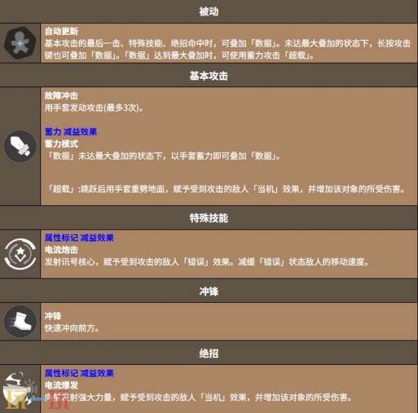 饼干人联盟大理石浆果饼干 饼干人联盟大理石浆果饼干技能介绍