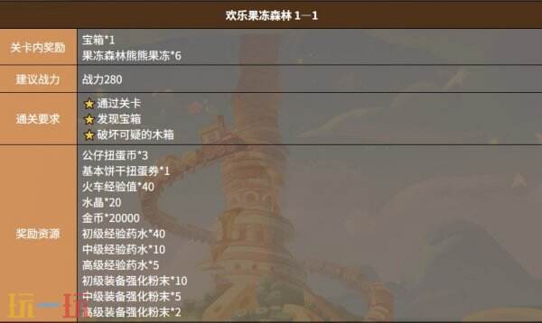 饼干人联盟欢乐果冻森林关卡 饼干人联盟欢乐果冻森林1-1关卡介绍