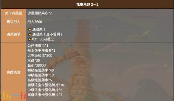 饼干人联盟花生荒野关卡 饼干人联盟花生荒野2-2关卡介绍