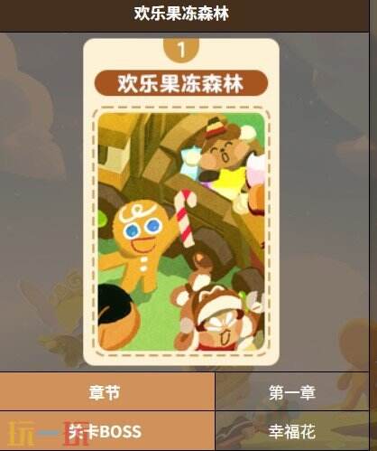 饼干人联盟欢乐果冻森林关卡 饼干人联盟欢乐果冻森林1-1关卡介绍