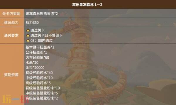 饼干人联盟欢乐果冻森林关卡 饼干人联盟欢乐果冻森林1-2关卡介绍