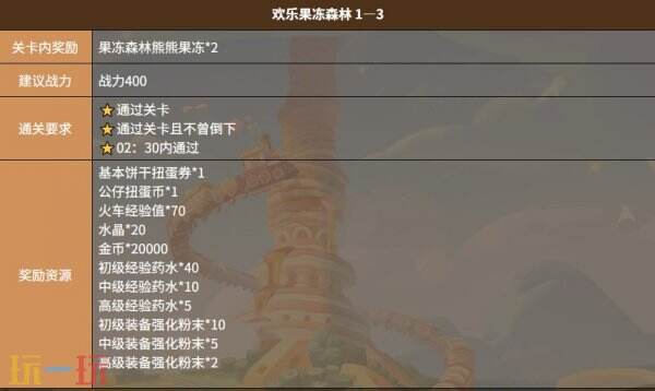 饼干人联盟欢乐果冻森林关卡 饼干人联盟欢乐果冻森林1-3关卡介绍