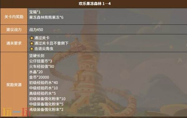 饼干人联盟欢乐果冻森林关卡 饼干人联盟欢乐果冻森林1-4关卡介绍