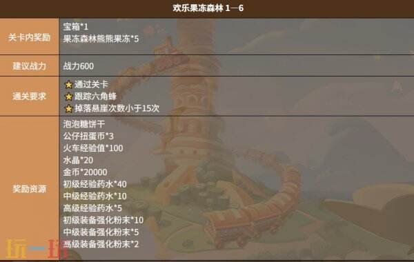 饼干人联盟欢乐果冻森林关卡 饼干人联盟欢乐果冻森林1-6关卡介绍