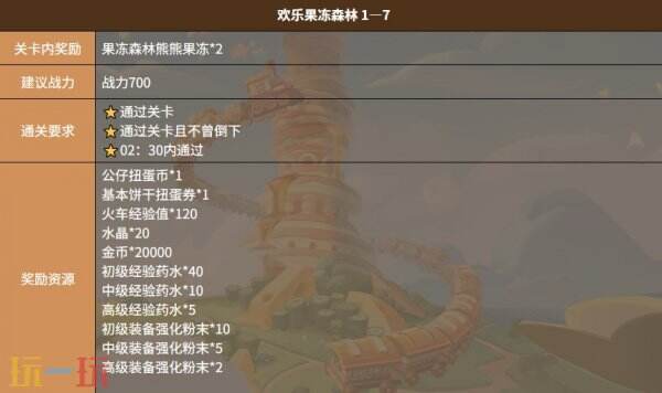 饼干人联盟欢乐果冻森林关卡 饼干人联盟欢乐果冻森林1-7关卡介绍