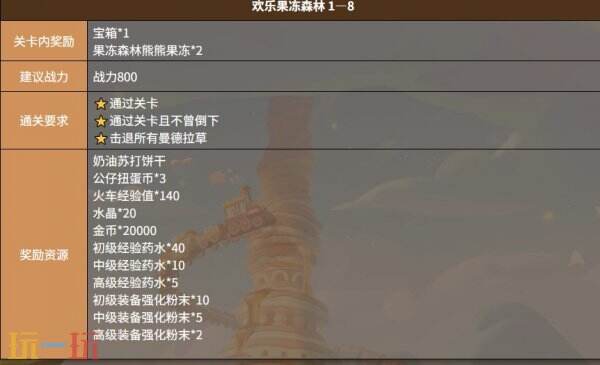 饼干人联盟欢乐果冻森林关卡 饼干人联盟欢乐果冻森林1-8关卡介绍