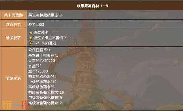 饼干人联盟欢乐果冻森林关卡 饼干人联盟欢乐果冻森林1-9关卡介绍