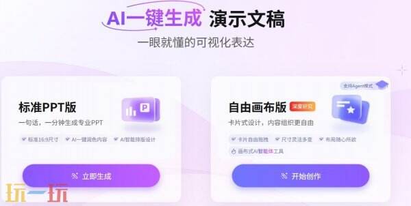 PPT免费生成 PPT免费生成软件入口