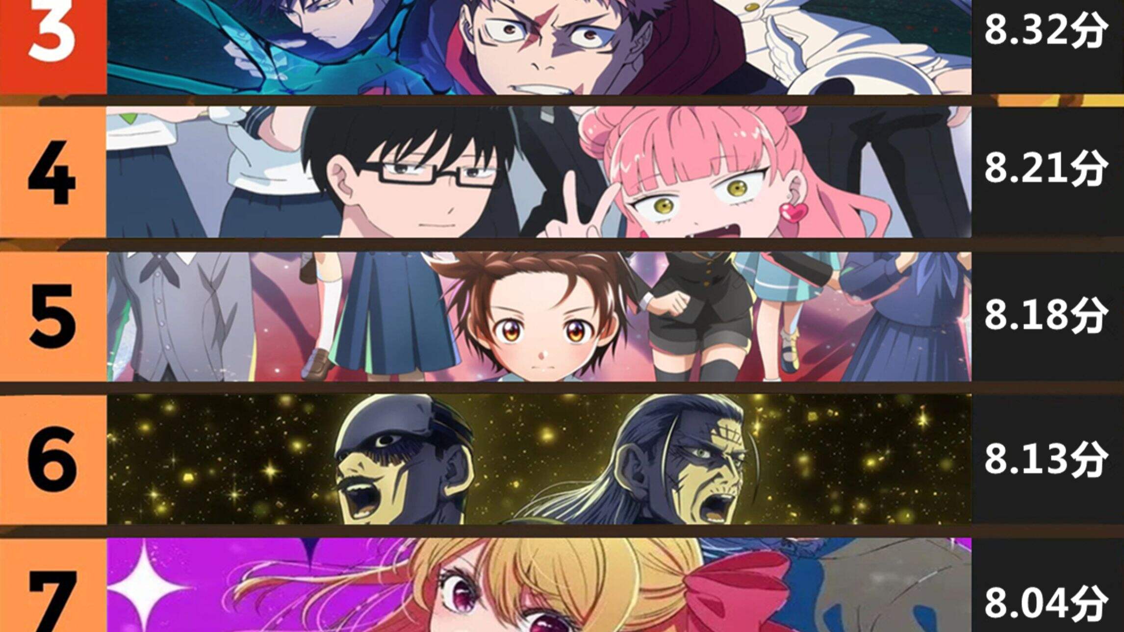 免费观看的高清动漫网站+APP分享