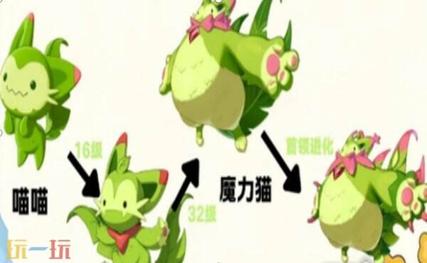 洛克王国世界御三家进化图 洛克王国世界御三家完整进化路线