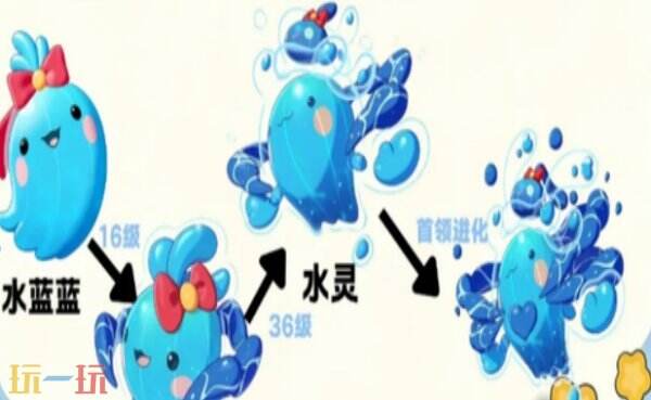 洛克王国世界御三家进化图 洛克王国世界御三家完整进化路线