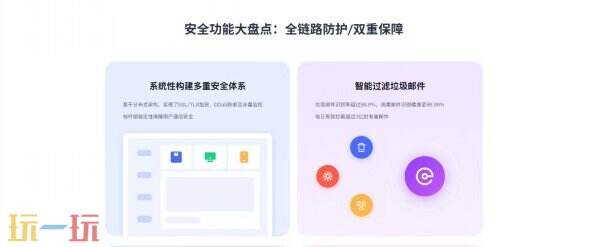 网易126免费邮箱 网易邮箱126