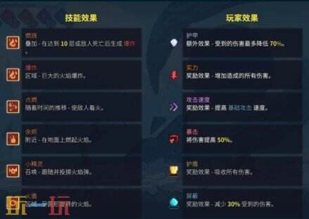 星界战士技能解锁攻略 星界战士技能属性加点推荐