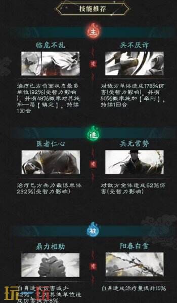 三国天下归心蔡文姬英雄玩法 蔡文姬英雄玩法攻略