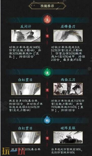 三国天下归心孙尚香英雄玩法 孙尚香英雄玩法攻略