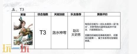 三国天下归心英雄排行榜 三国天下归心辅助英雄排行榜大全