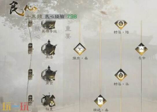 三国天下归心新手教程推荐 三国天下归心新手玩法技巧