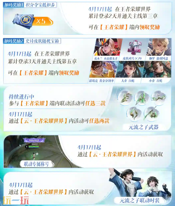 王者荣耀和王者荣耀世界联动福利有哪些 王者荣耀世界联动福利大全