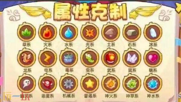 洛克王国世界精灵克制关系一览 洛克王国世界精灵克制关系详情