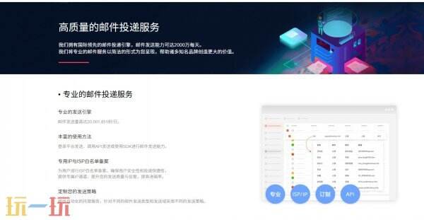 189邮箱是什么 189邮箱介绍
