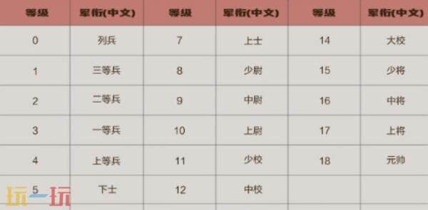 CF穿越火线4月21日更新公告：全新版本《功夫火线》现已上线！