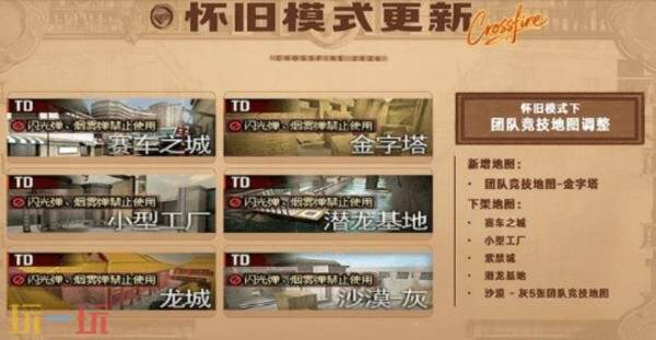 CF穿越火线4月21日更新公告：全新版本《功夫火线》现已上线！