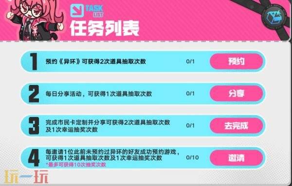 异环预抽卡选什么 异环公测预抽卡选择推荐