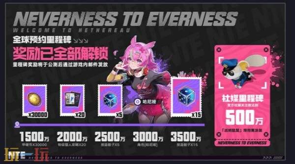 异环公测福利有哪些 异环公测福利汇总一览