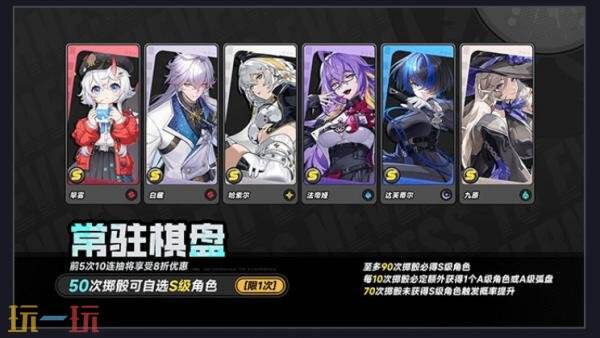 异环公测福利有哪些 异环公测福利汇总一览