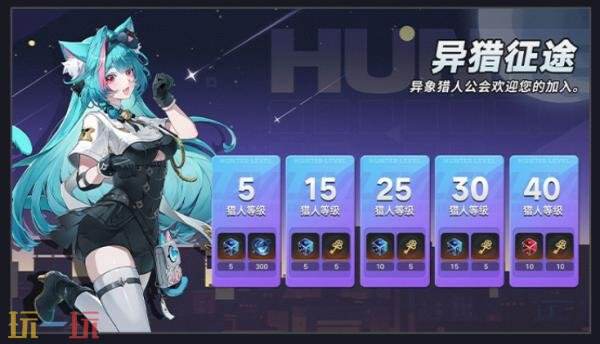 异环公测福利有哪些 异环公测福利汇总一览