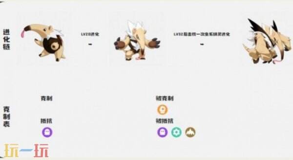 洛克王国世界巨噬针鼹获得方法 巨噬针鼹在哪获得