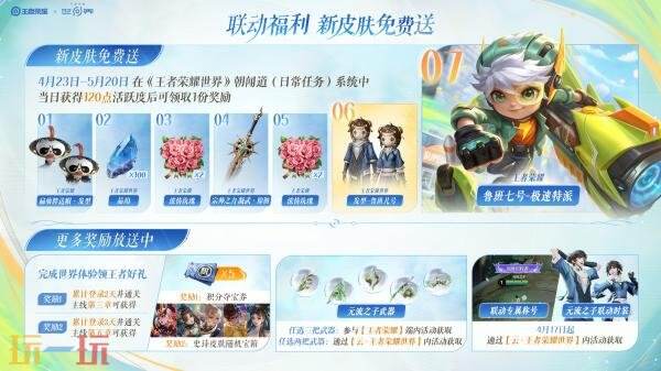 王者荣耀4月22日更新公告：免费领鲁班七号新皮肤！