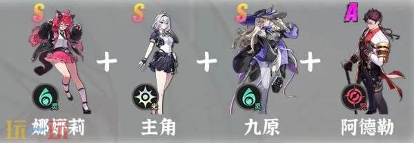 异环公测阵容怎么搭配 异环公测开荒配队推荐